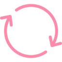 ciclo